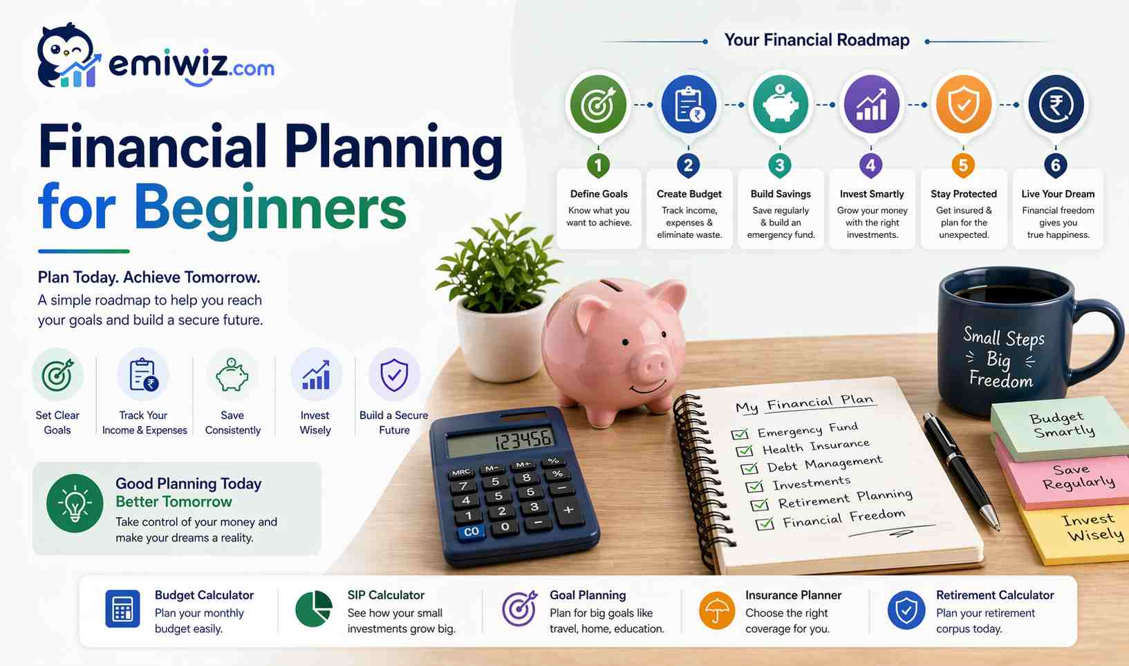 Financial Planning for Beginners India 2026 — Your 7-Step Money Roadmap
